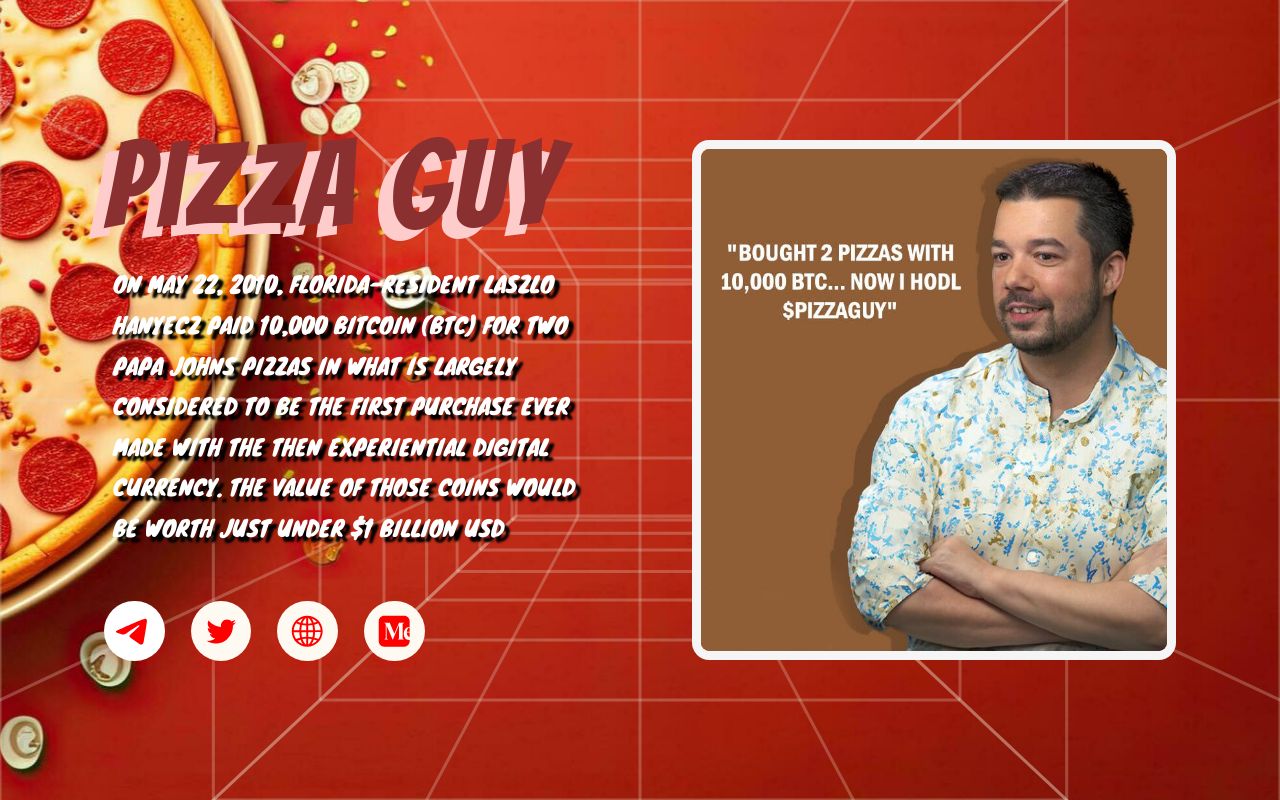 Pizza Guy - Laszlo Hanyecz